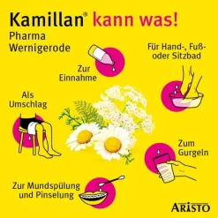 ® flüssig, 100 ml^Kamillan Hot