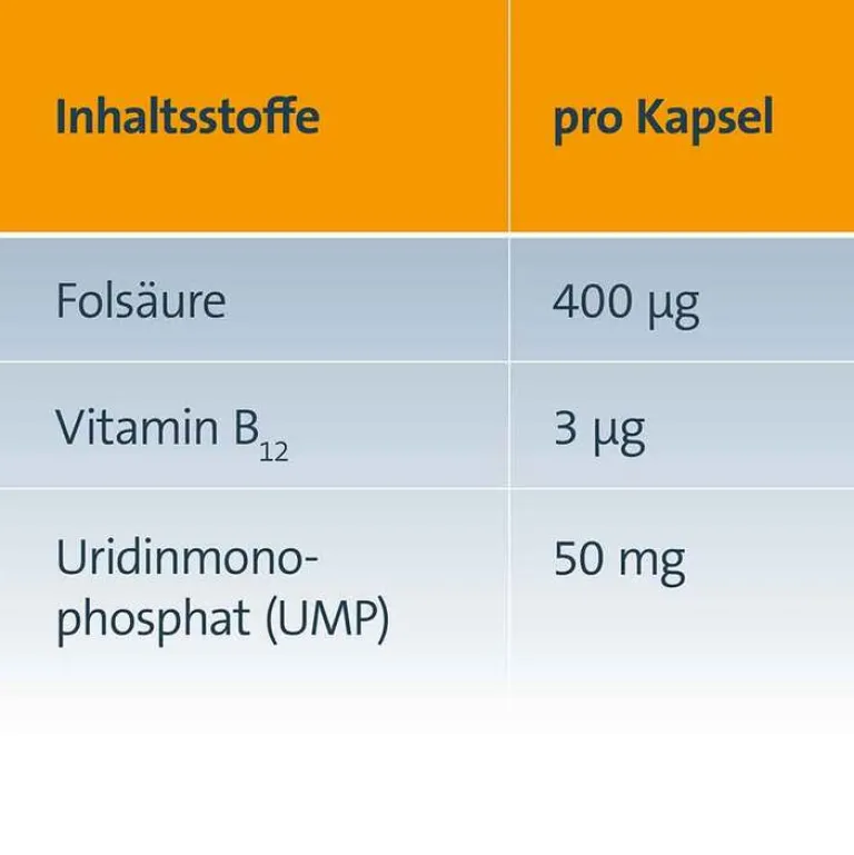 Keltican forte , 40 St- Hirnleistung & Nerven