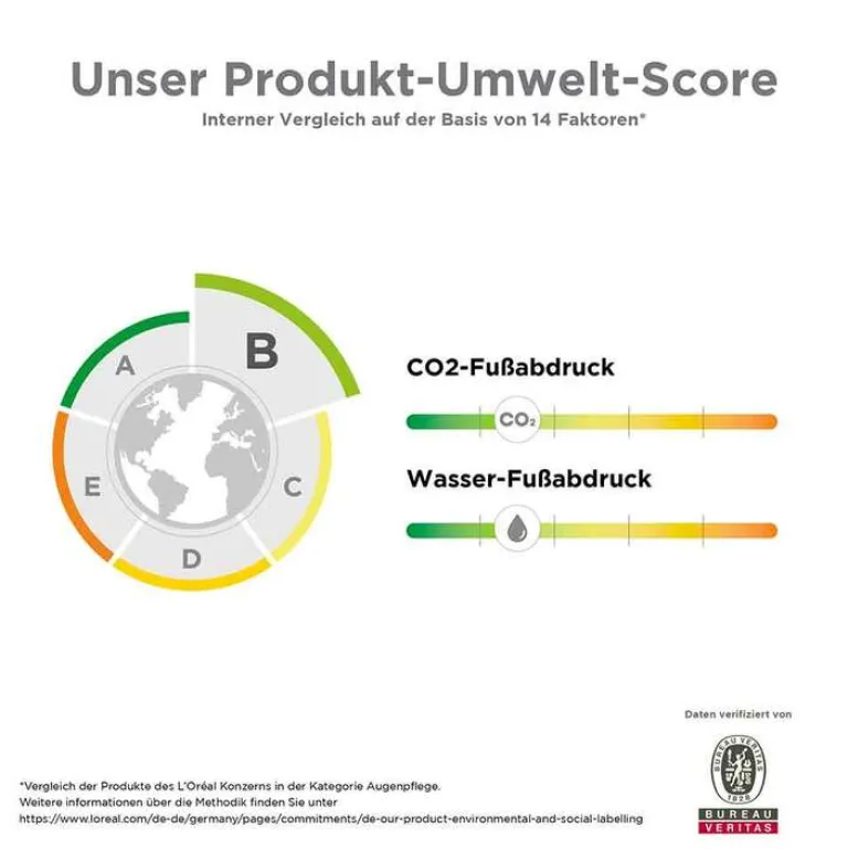 La Roche Posay Pure Vitamin C Augen Anti-Falten Pflege, 15 ml- Augenpflege|Anti-Aging