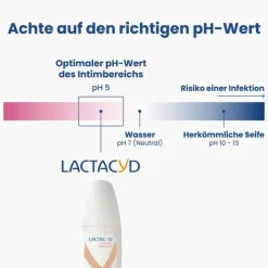 Lactacyd Classic Mousse, 150 ml- Intimpflege