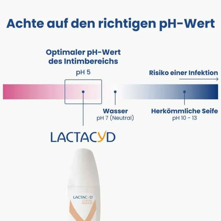 Lactacyd Classic Mousse, 150 ml- Intimpflege