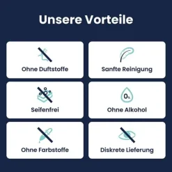 Lactacyd plus sensitiv Intimwaschlotion, 250 ml- Intimpflege