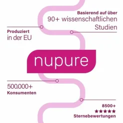 Lacto Intim Bakterienkulturen-Milchsäurebakterien + Biotin, 60 St