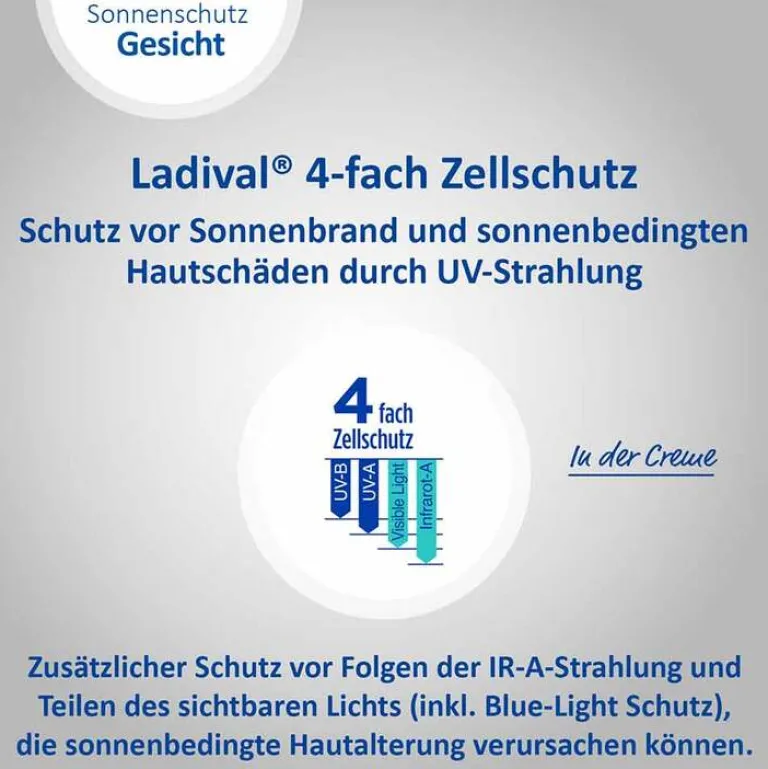 Ladival Gesicht-Aktiv Sonnenschutz Creme & Stift LSF 50 + , 30 ml