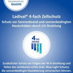 allergische Haut Gel Gesicht LSF 50 + , 50 ml^Ladival Hot