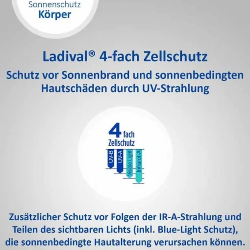 trockene Haut Sonnenschutz-Lotion LSF 30, 200 ml^Ladival Online