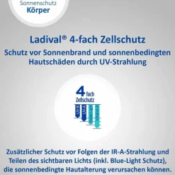 Ladival trockene Haut Sonnenschutz-Lotion LSF 50 + , 200 ml- Lsf 50+