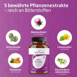 Mariendistel-Leber-Komplex Mariendistel + Artischocke + Cholin Kapseln , 120 St