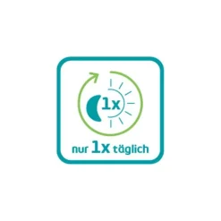 Levocetirizin – 1 A Pharma® 5 mg Filmtabletten, 100 St^1A Pharma Outlet