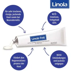 Linola Haut|Neurodermitis Creme-Fett Creme, 50 g