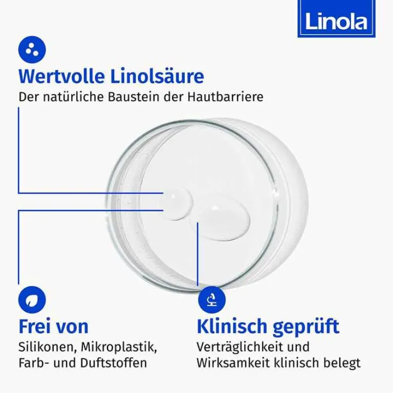 Linola Haar- und Kopfhautspülung, 200 ml- Spülungen & Lotionen|Kopfhautpflege