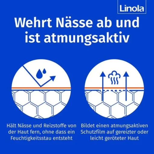 Linola Haut- & Haarpflege|Cremes & Balsame-Schutz-Balsam, 100 ml