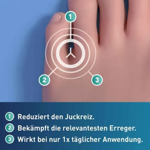 Loceryl Fußpilz Creme-® Creme gegen Fußpilz, 20 g