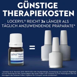 Nagellack gegen Nagelpilz DIREKT-Applikator, 3 ml^Loceryl Best