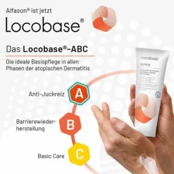 Locobase Cremes & Balsame-Ekzem Creme, 60 g