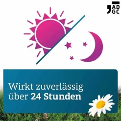 ADGC LORA- Tabletten, 20 St- Allergie Medikamente|Loratadin