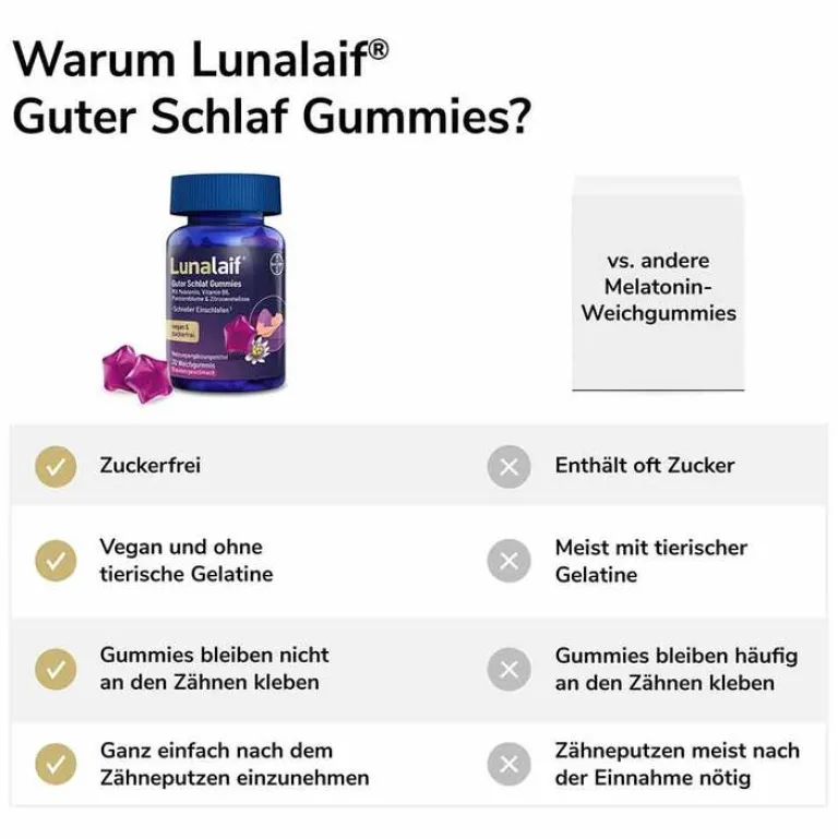 Lunalaif Guter Schlaf Gummies, 30 St- Melatonin Tabletten