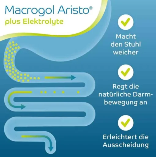 Aristo Abführmittel-Macrogol plus Elektrolyte 13,72 g Ple, 20 St