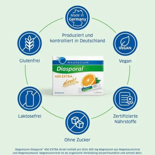 Magnesium Diasporal Magnesium|Muskulatur-400 Extra direkt Granulat, 50 St