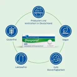 100 Lutschtabletten, 100 St^Magnesium Diasporal Discount