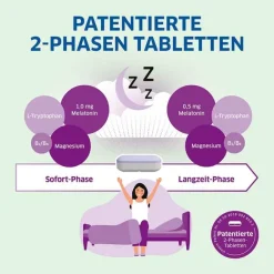 Magnesium Diasporal Melatonin Tabletten-pro Depot Schneller Einschlafen, 30 St