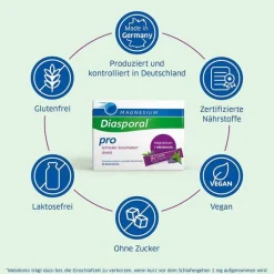 Magnesium Diasporal pro Schneller Einschlafen direkt, 30 St- Melatonin Tabletten