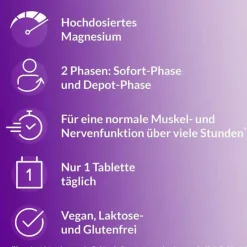 Magnetrans Magnesium-Depot 400 mg Tabletten, 100 St