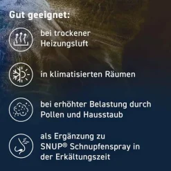 Mar Meerwasser Nasenspray|Schnupfen & Nasennebenhöhlen-Nasenspray Plus Pflege, 20 ml