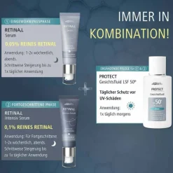 Medipharma Cosmetics Retinal Intensiv-Serum, 30 ml- Serum & Kur|Anti-Aging