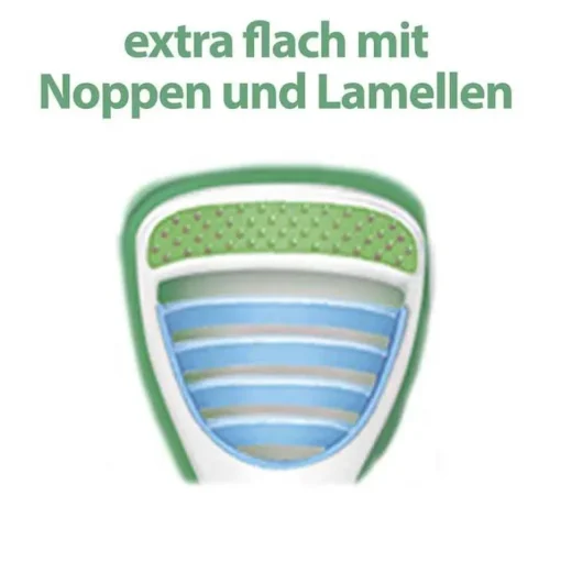 sicherer Atem Zungenreiniger extra flach, 1 St^Meridol New