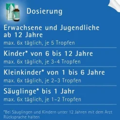 Metatussolvent Meta Fackler-Hustentropfen, 100 ml