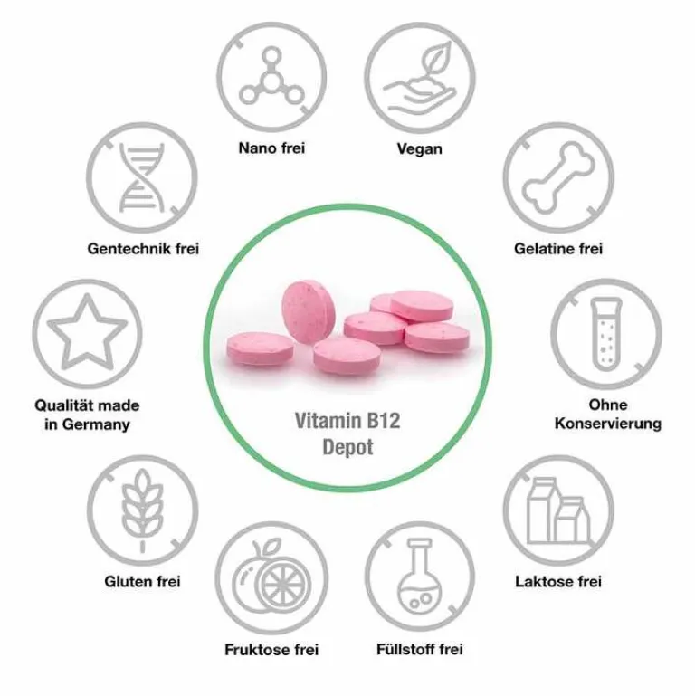 Methylcobalamin Vit.B12 Depot 5000 µg vegan Lut., 120 St^Vitabay Discount