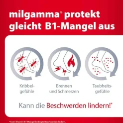 Milgamma protekt Vitamin B1 Tabletten, 90 St- Vitamin B1 (Thiamin)|Medikamente