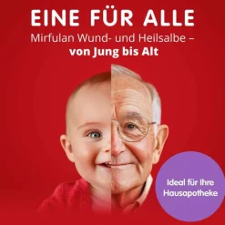 ® Wund- und Heilsalbe, 50 g^Mirfulan Hot