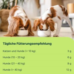 Ergänzungsfuttermittel Pulver für Hunde / Katzen, 150 g^Mobeel Clearance