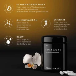 Premium Folsäurekomplex, 120 St^Molekuel Best