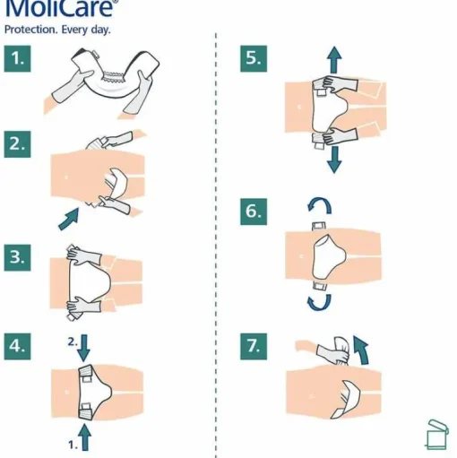 ® Premium Elastic 10 Tropfen XL, 4X14 St^Molicare