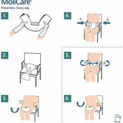 ® Premium Elastic 10 Tropfen XL, 4X14 St^Molicare
