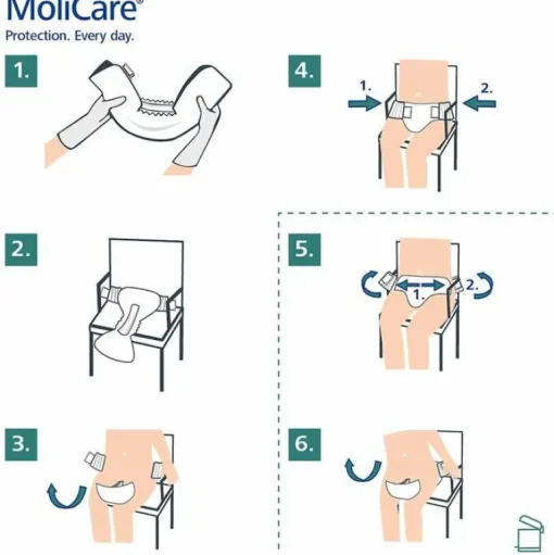 ® Premium Elastic 10 Tropfen XL, 4X14 St^Molicare