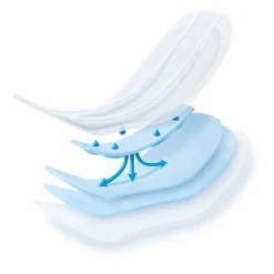 Molicare ® premium Form 9 Tropfen, 16 St- Ein- & Vorlagen