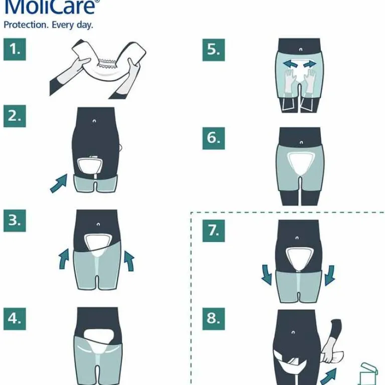 Molicare ® premium Form 9 Tropfen, 16 St- Ein- & Vorlagen