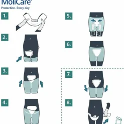 ® premium Form 8 Tropfen, 32 St^Molicare New