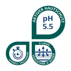 Molicare Windeln & Pants-® Premium Mobile 10 Tropfen XL, 14 St