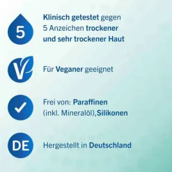 Multilind Trockene & Sensible Haut-Dermacare Hydro SOS Feuchtigkeits-Creme, 75 ml