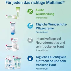 Multilind Heilsalbe mit Nystatin und Zinkoxid, 25 g-Kinder Haut|Zinksalbe