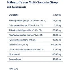 Sanostol multi-® Sirup, 300 g-Kinder Multivitamine|Vitamine Für Kinder