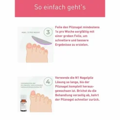Nagelpilz Lösung, 10 ml^N1 New
