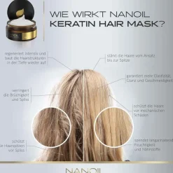 Nanoil Keratin Haarmaske, 300 ml^Everett Cosmetics Clearance