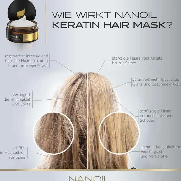 Nanoil Keratin Haarmaske, 300 ml^Everett Cosmetics Clearance