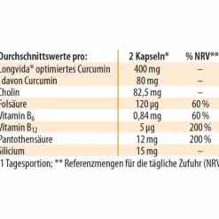 Dr. Jacobs Neuracur Dr. Jacob`s Kapseln, 60 St- Kurkuma Kapseln
